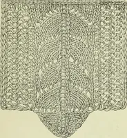 An illustration from The dictionary of needlework : an encyclopaedia of artistic, plain, and fancy needlework dealing fully with the details of all the stitches employed, the method of working, the materials used, the meaning of technical terms, and, where necessary, tracing the origin and history of the various works described (1882)