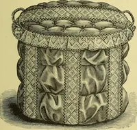 An illustration from The dictionary of needlework : an encyclopaedia of artistic, plain, and fancy needlework dealing fully with the details of all the stitches employed, the method of working, the materials used, the meaning of technical terms, and, where necessary, tracing the origin and history of the various works described (1882)