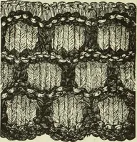 An illustration from The dictionary of needlework : an encyclopaedia of artistic, plain, and fancy needlework dealing fully with the details of all the stitches employed, the method of working, the materials used, the meaning of technical terms, and, where necessary, tracing the origin and history of the various works described (1882)