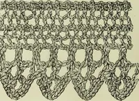 An illustration from The dictionary of needlework : an encyclopaedia of artistic, plain, and fancy needlework dealing fully with the details of all the stitches employed, the method of working, the materials used, the meaning of technical terms, and, where necessary, tracing the origin and history of the various works described (1882)