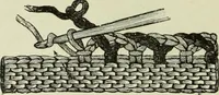 An illustration from The dictionary of needlework : an encyclopaedia of artistic, plain, and fancy needlework dealing fully with the details of all the stitches employed, the method of working, the materials used, the meaning of technical terms, and, where necessary, tracing the origin and history of the various works described (1882)