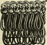 An illustration from The dictionary of needlework : an encyclopaedia of artistic, plain, and fancy needlework dealing fully with the details of all the stitches employed, the method of working, the materials used, the meaning of technical terms, and, where necessary, tracing the origin and history of the various works described (1882)