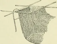 An illustration from The dictionary of needlework : an encyclopaedia of artistic, plain, and fancy needlework dealing fully with the details of all the stitches employed, the method of working, the materials used, the meaning of technical terms, and, where necessary, tracing the origin and history of the various works described (1882)