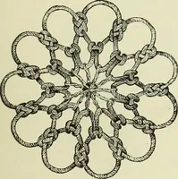 An illustration from The dictionary of needlework : an encyclopaedia of artistic, plain, and fancy needlework dealing fully with the details of all the stitches employed, the method of working, the materials used, the meaning of technical terms, and, where necessary, tracing the origin and history of the various works described (1882)