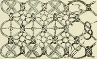 An illustration from The dictionary of needlework : an encyclopaedia of artistic, plain, and fancy needlework dealing fully with the details of all the stitches employed, the method of working, the materials used, the meaning of technical terms, and, where necessary, tracing the origin and history of the various works described (1882)