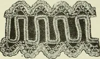 An illustration from The dictionary of needlework : an encyclopaedia of artistic, plain, and fancy needlework dealing fully with the details of all the stitches employed, the method of working, the materials used, the meaning of technical terms, and, where necessary, tracing the origin and history of the various works described (1882)