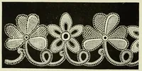 An illustration from The dictionary of needlework : an encyclopaedia of artistic, plain, and fancy needlework dealing fully with the details of all the stitches employed, the method of working, the materials used, the meaning of technical terms, and, where necessary, tracing the origin and history of the various works described (1882)