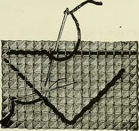 An illustration from The dictionary of needlework : an encyclopaedia of artistic, plain, and fancy needlework dealing fully with the details of all the stitches employed, the method of working, the materials used, the meaning of technical terms, and, where necessary, tracing the origin and history of the various works described (1882)