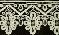 An illustration from The dictionary of needlework : an encyclopaedia of artistic, plain, and fancy needlework dealing fully with the details of all the stitches employed, the method of working, the materials used, the meaning of technical terms, and, where necessary, tracing the origin and history of the various works described (1882)