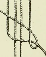 An illustration from The dictionary of needlework : an encyclopaedia of artistic, plain, and fancy needlework dealing fully with the details of all the stitches employed, the method of working, the materials used, the meaning of technical terms, and, where necessary, tracing the origin and history of the various works described (1882)