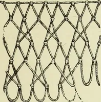An illustration from The dictionary of needlework : an encyclopaedia of artistic, plain, and fancy needlework dealing fully with the details of all the stitches employed, the method of working, the materials used, the meaning of technical terms, and, where necessary, tracing the origin and history of the various works described (1882)