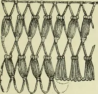 An illustration from The dictionary of needlework : an encyclopaedia of artistic, plain, and fancy needlework dealing fully with the details of all the stitches employed, the method of working, the materials used, the meaning of technical terms, and, where necessary, tracing the origin and history of the various works described (1882)