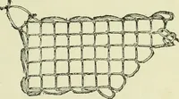 An illustration from The dictionary of needlework : an encyclopaedia of artistic, plain, and fancy needlework dealing fully with the details of all the stitches employed, the method of working, the materials used, the meaning of technical terms, and, where necessary, tracing the origin and history of the various works described (1882)