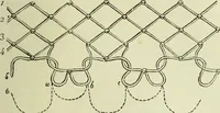 An illustration from The dictionary of needlework : an encyclopaedia of artistic, plain, and fancy needlework dealing fully with the details of all the stitches employed, the method of working, the materials used, the meaning of technical terms, and, where necessary, tracing the origin and history of the various works described (1882)