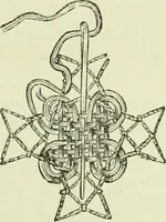 An illustration from The dictionary of needlework : an encyclopaedia of artistic, plain, and fancy needlework dealing fully with the details of all the stitches employed, the method of working, the materials used, the meaning of technical terms, and, where necessary, tracing the origin and history of the various works described (1882)