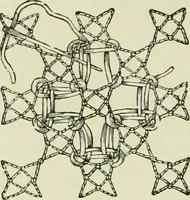 An illustration from The dictionary of needlework : an encyclopaedia of artistic, plain, and fancy needlework dealing fully with the details of all the stitches employed, the method of working, the materials used, the meaning of technical terms, and, where necessary, tracing the origin and history of the various works described (1882)