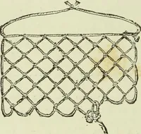 An illustration from The dictionary of needlework : an encyclopaedia of artistic, plain, and fancy needlework dealing fully with the details of all the stitches employed, the method of working, the materials used, the meaning of technical terms, and, where necessary, tracing the origin and history of the various works described (1882)