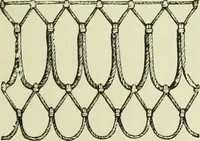 An illustration from The dictionary of needlework : an encyclopaedia of artistic, plain, and fancy needlework dealing fully with the details of all the stitches employed, the method of working, the materials used, the meaning of technical terms, and, where necessary, tracing the origin and history of the various works described (1882)