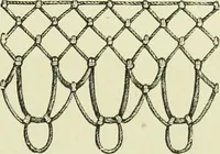An illustration from The dictionary of needlework : an encyclopaedia of artistic, plain, and fancy needlework dealing fully with the details of all the stitches employed, the method of working, the materials used, the meaning of technical terms, and, where necessary, tracing the origin and history of the various works described (1882)