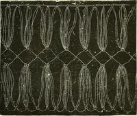 An illustration from The dictionary of needlework : an encyclopaedia of artistic, plain, and fancy needlework dealing fully with the details of all the stitches employed, the method of working, the materials used, the meaning of technical terms, and, where necessary, tracing the origin and history of the various works described (1882)