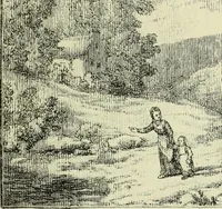 An illustration from The dictionary of needlework : an encyclopaedia of artistic, plain, and fancy needlework dealing fully with the details of all the stitches employed, the method of working, the materials used, the meaning of technical terms, and, where necessary, tracing the origin and history of the various works described (1882)
