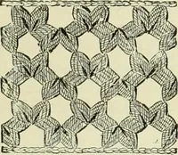 An illustration from The dictionary of needlework : an encyclopaedia of artistic, plain, and fancy needlework dealing fully with the details of all the stitches employed, the method of working, the materials used, the meaning of technical terms, and, where necessary, tracing the origin and history of the various works described (1882)