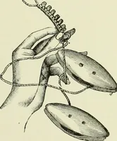 An illustration from The dictionary of needlework : an encyclopaedia of artistic, plain, and fancy needlework dealing fully with the details of all the stitches employed, the method of working, the materials used, the meaning of technical terms, and, where necessary, tracing the origin and history of the various works described (1882)