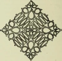 An illustration from The dictionary of needlework : an encyclopaedia of artistic, plain, and fancy needlework dealing fully with the details of all the stitches employed, the method of working, the materials used, the meaning of technical terms, and, where necessary, tracing the origin and history of the various works described (1882)
