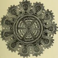 An illustration from The dictionary of needlework : an encyclopaedia of artistic, plain, and fancy needlework dealing fully with the details of all the stitches employed, the method of working, the materials used, the meaning of technical terms, and, where necessary, tracing the origin and history of the various works described (1882)