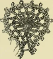 An illustration from The dictionary of needlework : an encyclopaedia of artistic, plain, and fancy needlework dealing fully with the details of all the stitches employed, the method of working, the materials used, the meaning of technical terms, and, where necessary, tracing the origin and history of the various works described (1882)