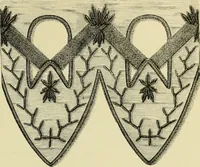 An illustration from The dictionary of needlework : an encyclopaedia of artistic, plain, and fancy needlework dealing fully with the details of all the stitches employed, the method of working, the materials used, the meaning of technical terms, and, where necessary, tracing the origin and history of the various works described (1882)