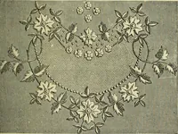 An illustration from The dictionary of needlework : an encyclopaedia of artistic, plain, and fancy needlework dealing fully with the details of all the stitches employed, the method of working, the materials used, the meaning of technical terms, and, where necessary, tracing the origin and history of the various works described (1882)