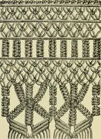 An illustration from The dictionary of needlework : an encyclopaedia of artistic, plain, and fancy needlework dealing fully with the details of all the stitches employed, the method of working, the materials used, the meaning of technical terms, and, where necessary, tracing the origin and history of the various works described (1882)