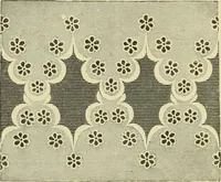 An illustration from The dictionary of needlework : an encyclopaedia of artistic, plain, and fancy needlework dealing fully with the details of all the stitches employed, the method of working, the materials used, the meaning of technical terms, and, where necessary, tracing the origin and history of the various works described (1882)
