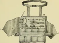 An illustration from The dictionary of needlework : an encyclopaedia of artistic, plain, and fancy needlework dealing fully with the details of all the stitches employed, the method of working, the materials used, the meaning of technical terms, and, where necessary, tracing the origin and history of the various works described (1882)