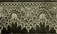 An illustration from The dictionary of needlework : an encyclopaedia of artistic, plain, and fancy needlework dealing fully with the details of all the stitches employed, the method of working, the materials used, the meaning of technical terms, and, where necessary, tracing the origin and history of the various works described (1882)