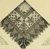 An illustration from The dictionary of needlework : an encyclopaedia of artistic, plain, and fancy needlework dealing fully with the details of all the stitches employed, the method of working, the materials used, the meaning of technical terms, and, where necessary, tracing the origin and history of the various works described (1882)