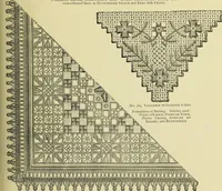 An illustration from The dictionary of needlework : an encyclopaedia of artistic, plain, and fancy needlework dealing fully with the details of all the stitches employed, the method of working, the materials used, the meaning of technical terms, and, where necessary, tracing the origin and history of the various works described (1882)