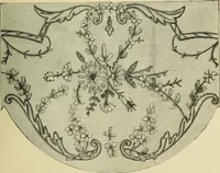 An illustration from The dictionary of needlework : an encyclopaedia of artistic, plain, and fancy needlework dealing fully with the details of all the stitches employed, the method of working, the materials used, the meaning of technical terms, and, where necessary, tracing the origin and history of the various works described (1882)