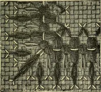 An illustration from The dictionary of needlework : an encyclopaedia of artistic, plain, and fancy needlework dealing fully with the details of all the stitches employed, the method of working, the materials used, the meaning of technical terms, and, where necessary, tracing the origin and history of the various works described (1882)