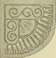An illustration from The dictionary of needlework : an encyclopaedia of artistic, plain, and fancy needlework dealing fully with the details of all the stitches employed, the method of working, the materials used, the meaning of technical terms, and, where necessary, tracing the origin and history of the various works described (1882)