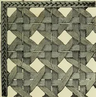 An illustration from The dictionary of needlework : an encyclopaedia of artistic, plain, and fancy needlework dealing fully with the details of all the stitches employed, the method of working, the materials used, the meaning of technical terms, and, where necessary, tracing the origin and history of the various works described (1882)