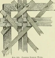 An illustration from The dictionary of needlework : an encyclopaedia of artistic, plain, and fancy needlework dealing fully with the details of all the stitches employed, the method of working, the materials used, the meaning of technical terms, and, where necessary, tracing the origin and history of the various works described (1882)