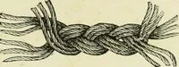 An illustration from The dictionary of needlework : an encyclopaedia of artistic, plain, and fancy needlework dealing fully with the details of all the stitches employed, the method of working, the materials used, the meaning of technical terms, and, where necessary, tracing the origin and history of the various works described (1882)
