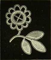 An illustration from The dictionary of needlework : an encyclopaedia of artistic, plain, and fancy needlework dealing fully with the details of all the stitches employed, the method of working, the materials used, the meaning of technical terms, and, where necessary, tracing the origin and history of the various works described (1882)
