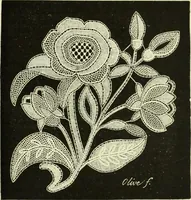 An illustration from The dictionary of needlework : an encyclopaedia of artistic, plain, and fancy needlework dealing fully with the details of all the stitches employed, the method of working, the materials used, the meaning of technical terms, and, where necessary, tracing the origin and history of the various works described (1882)