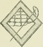 An illustration from The dictionary of needlework : an encyclopaedia of artistic, plain, and fancy needlework dealing fully with the details of all the stitches employed, the method of working, the materials used, the meaning of technical terms, and, where necessary, tracing the origin and history of the various works described (1882)