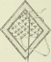 An illustration from The dictionary of needlework : an encyclopaedia of artistic, plain, and fancy needlework dealing fully with the details of all the stitches employed, the method of working, the materials used, the meaning of technical terms, and, where necessary, tracing the origin and history of the various works described (1882)