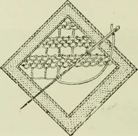 An illustration from The dictionary of needlework : an encyclopaedia of artistic, plain, and fancy needlework dealing fully with the details of all the stitches employed, the method of working, the materials used, the meaning of technical terms, and, where necessary, tracing the origin and history of the various works described (1882)