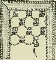 An illustration from The dictionary of needlework : an encyclopaedia of artistic, plain, and fancy needlework dealing fully with the details of all the stitches employed, the method of working, the materials used, the meaning of technical terms, and, where necessary, tracing the origin and history of the various works described (1882)